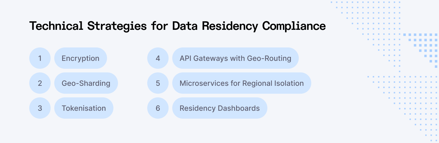 Technical strategies for data residency compliance